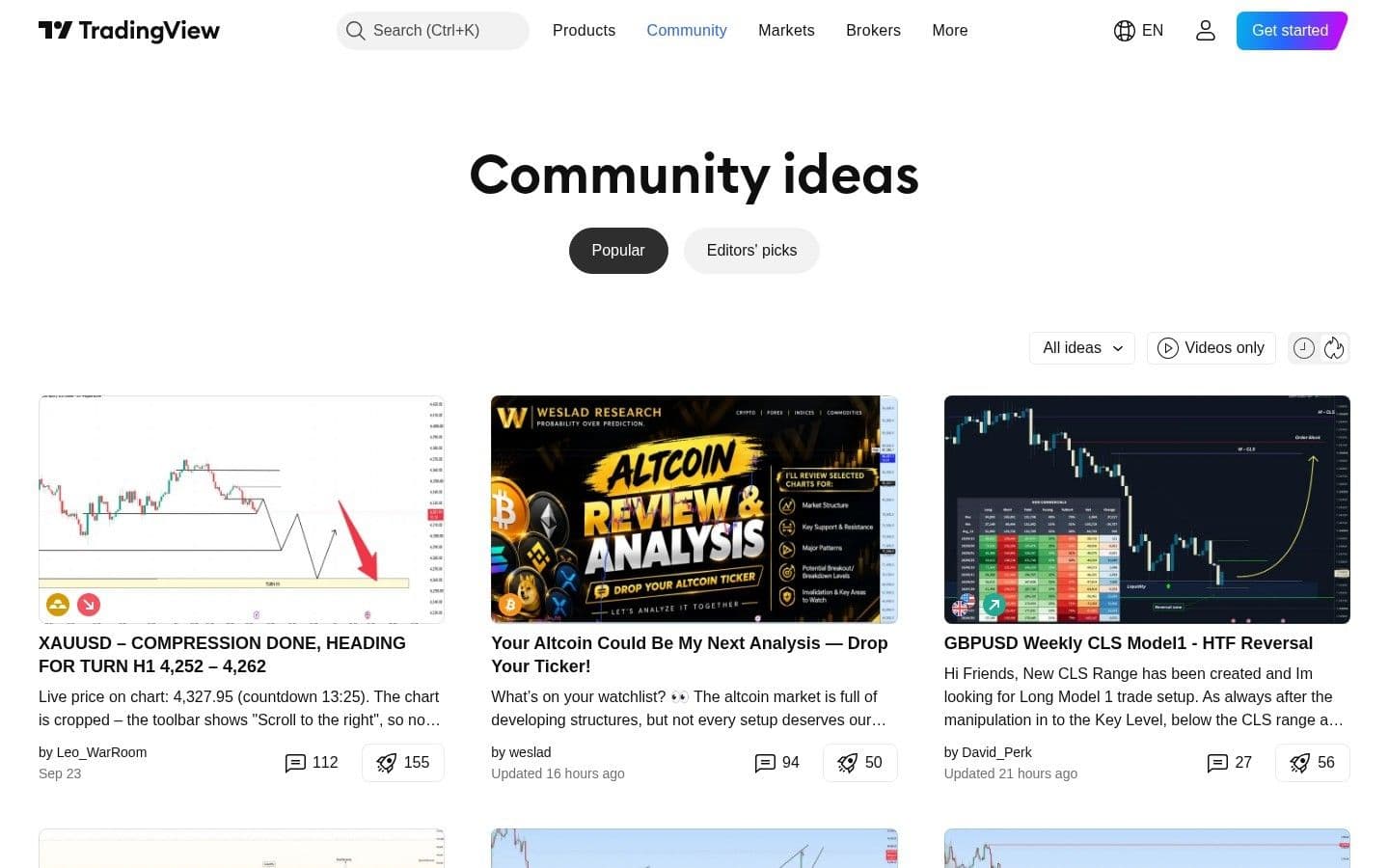 TradingView Community ideas page showing chart ideas posted by users