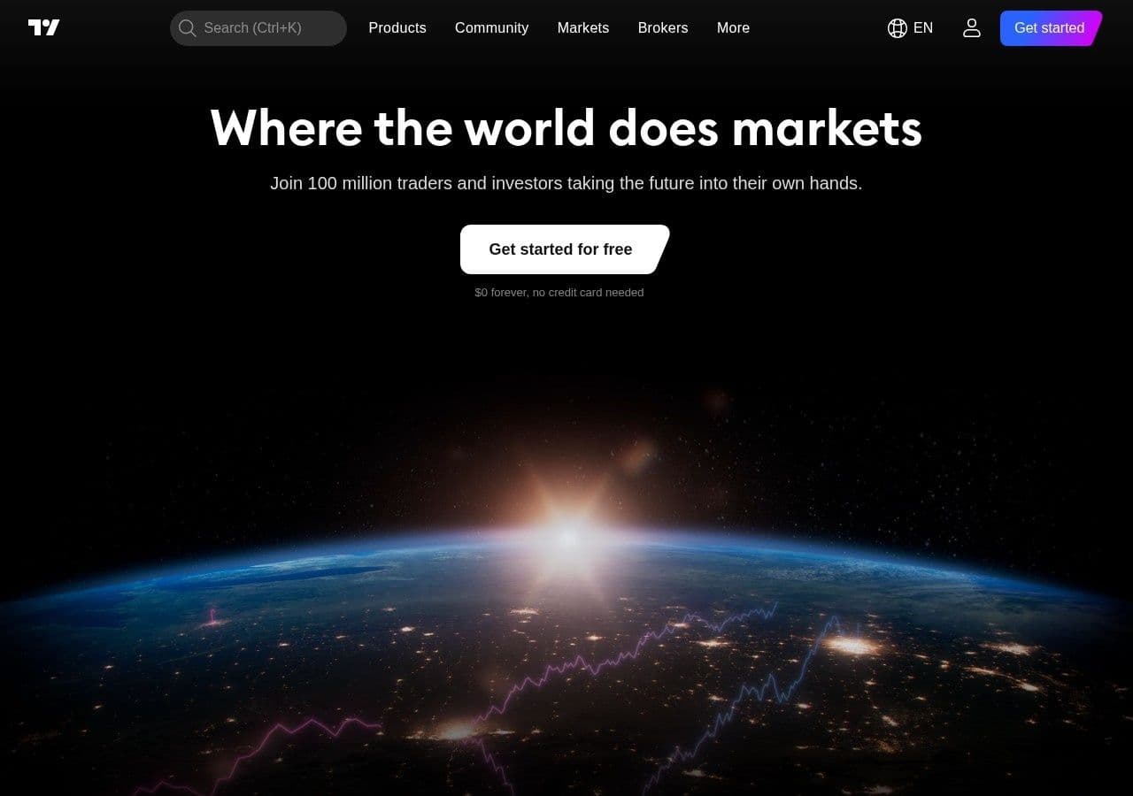 9 TradingView alternatives for UK and UAE forex and gold traders, grouped by the job you need done