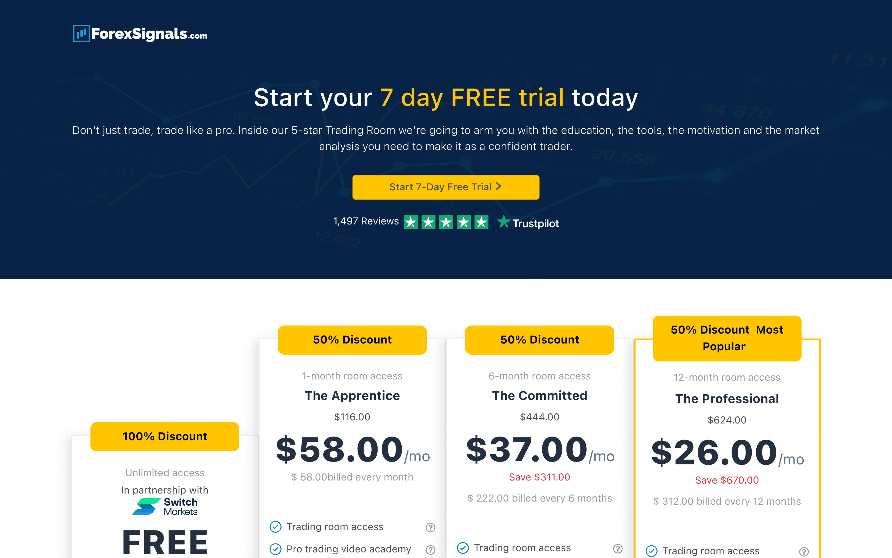 ForexSignals.com pricing page showing plans at $58, $37 and $26 a month after a 50% discount