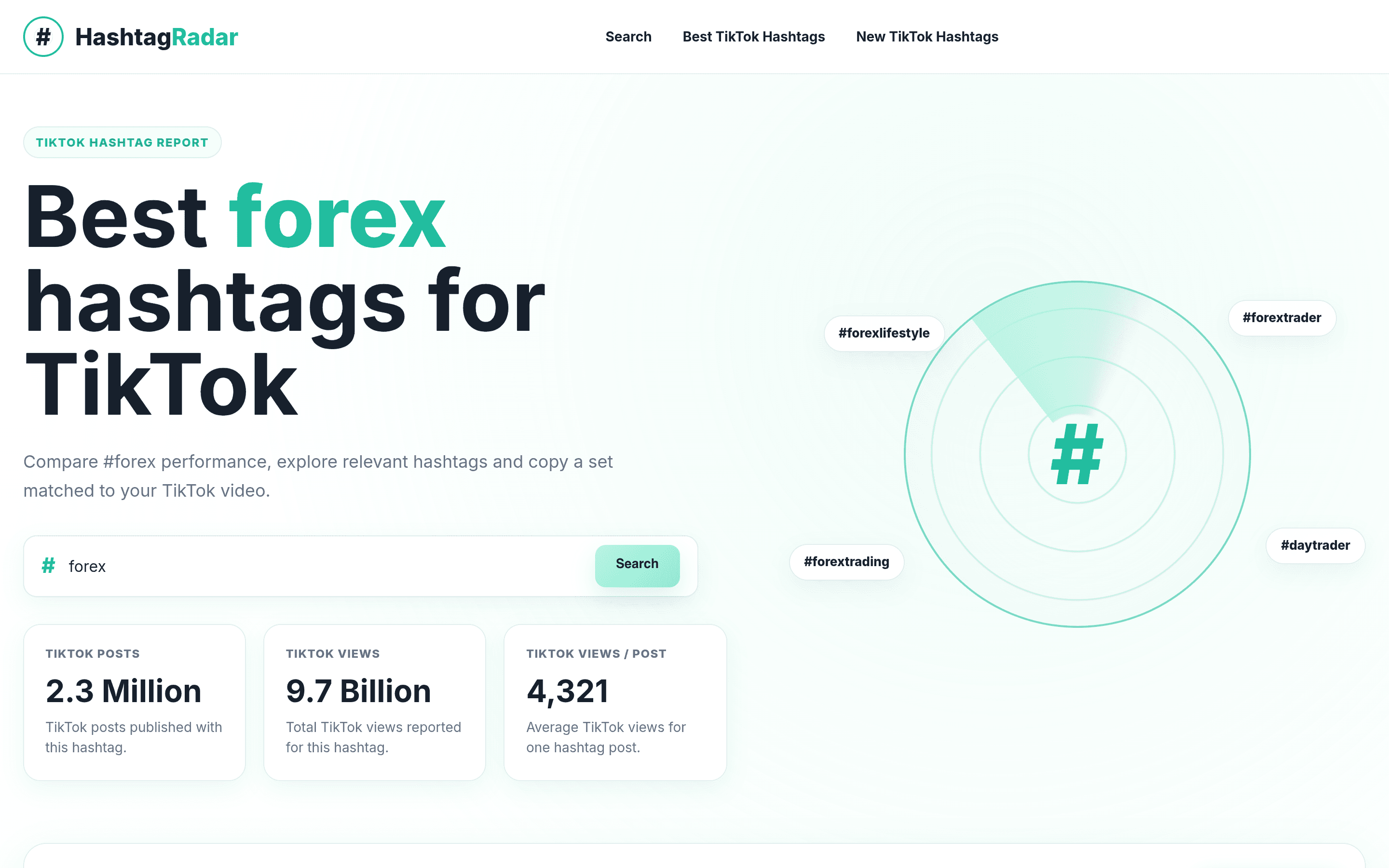 Can you learn forex on YouTube and TikTok? What the free route really costs
